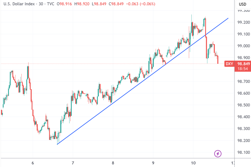 美联储主席获传票引发“抛售美国”硝烟再起：股汇债三杀再现 非美资产走强