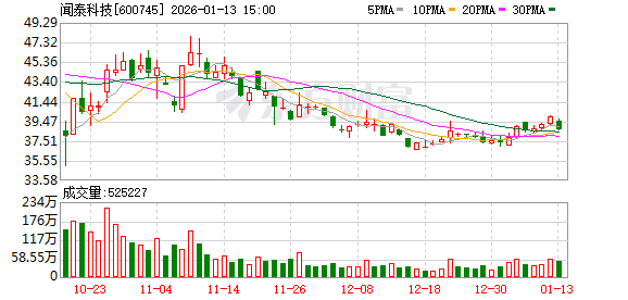 立讯精密与闻泰科技就印度业务资产包交易起争议 知情人士：资产已被查封、冻结
