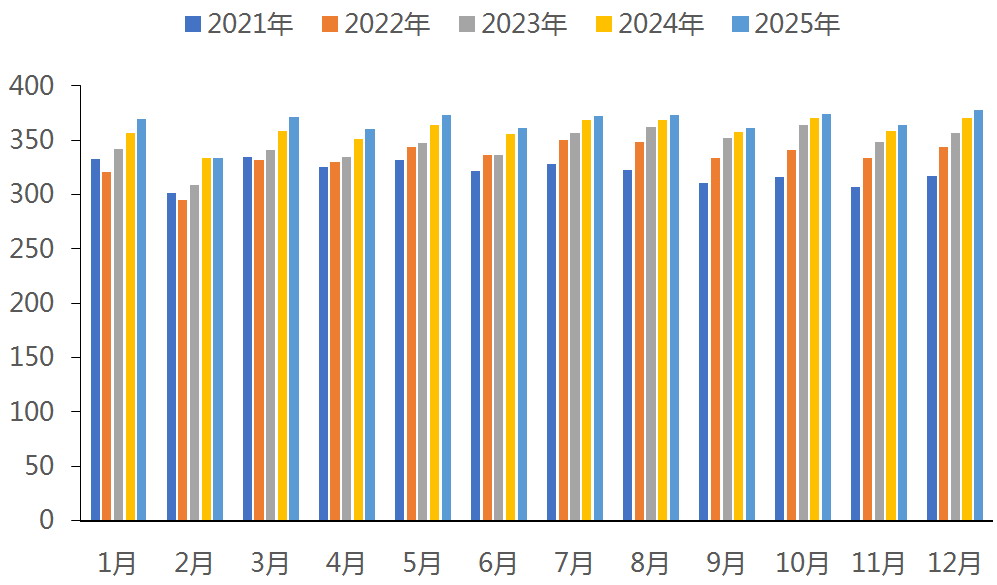 多重因素驱动 沪铝价格中枢有望上移
