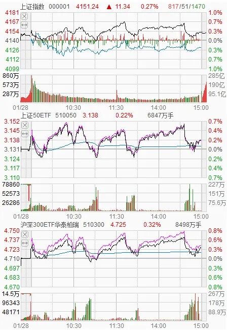 刚刚！宣布停牌