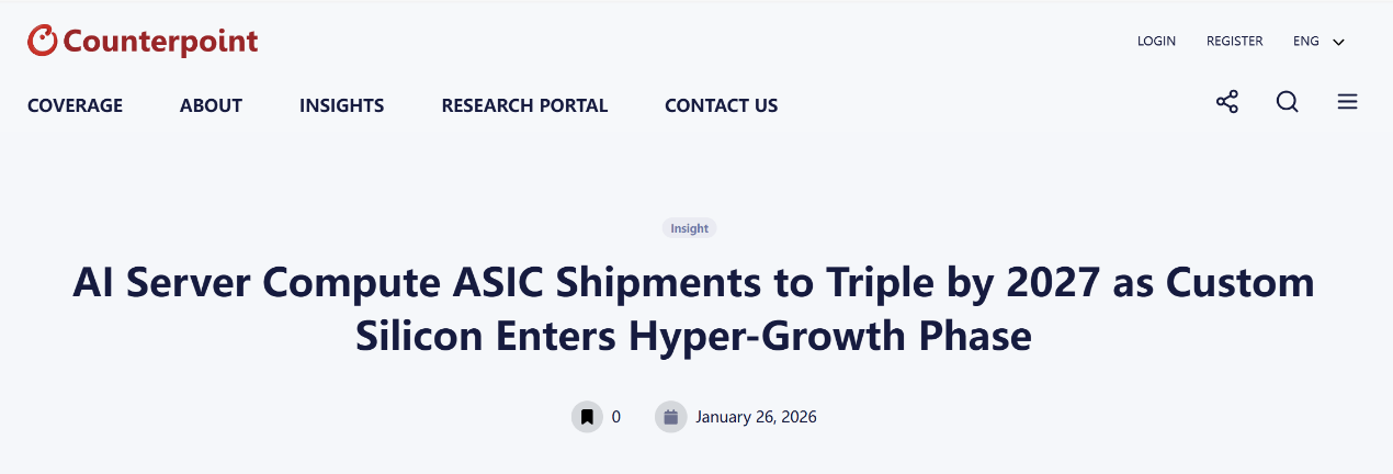 2027年AI ASIC出货将达2024年三倍