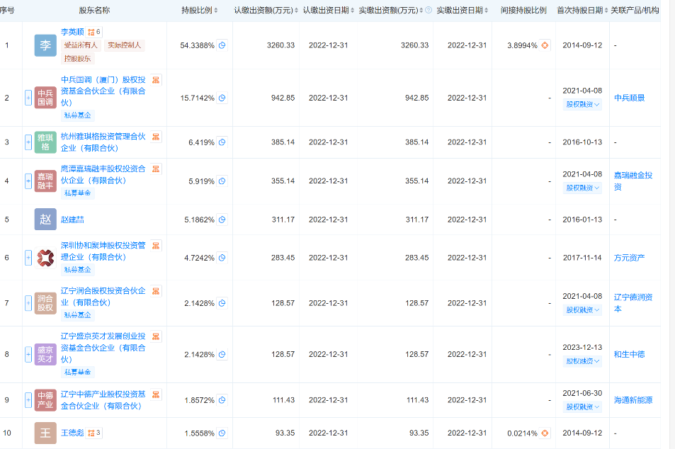 北方长龙重大资产重组 不停牌 北方长龙重大资产重组 不停牌