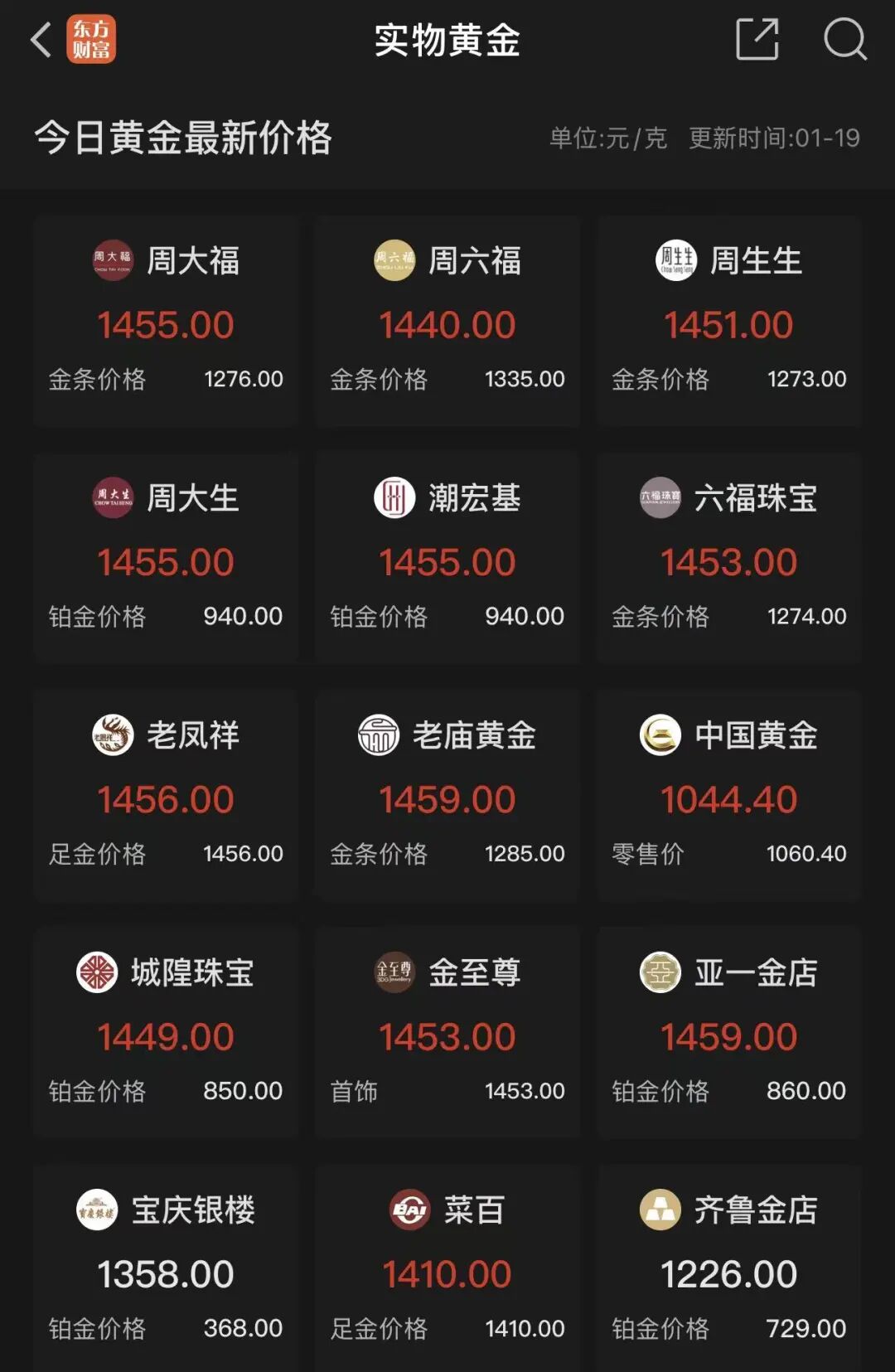 “一根吊坠一夜涨1.9万元”!黄金还在猛涨 金饰克价创新高 “一根吊坠一夜涨1.9万元”!黄金还在猛涨 金饰克价创新高
