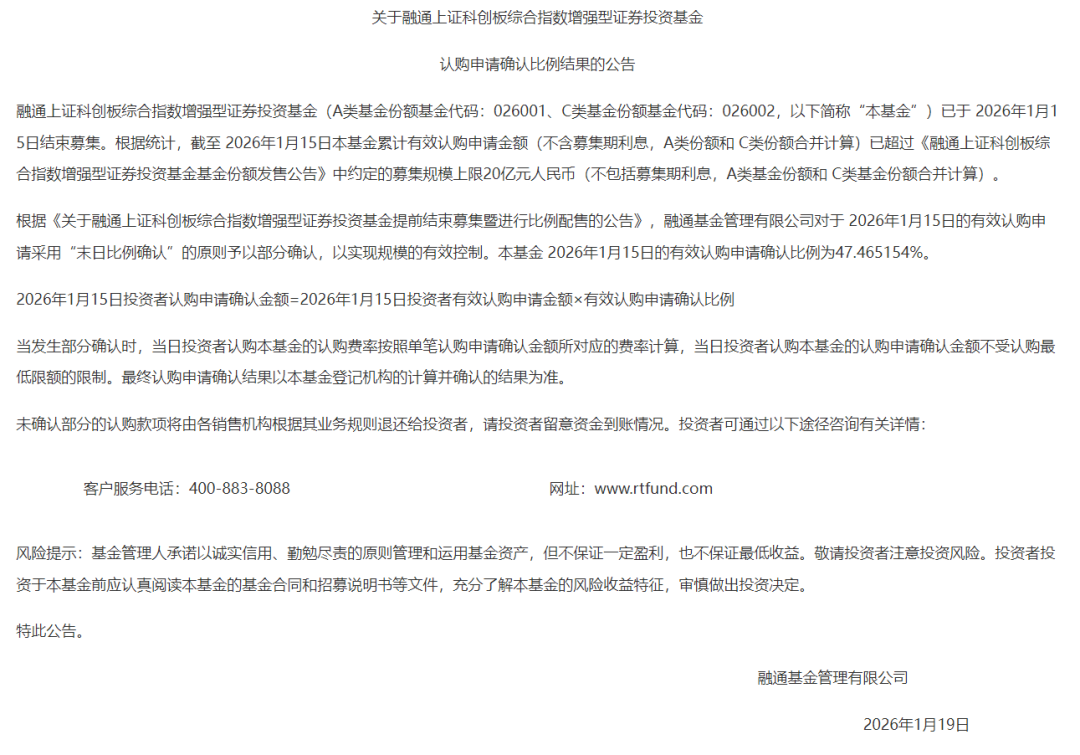 宽基ETF再度放量!新发基金频现提前结募 宽基ETF再度放量!新发基金频现提前结募