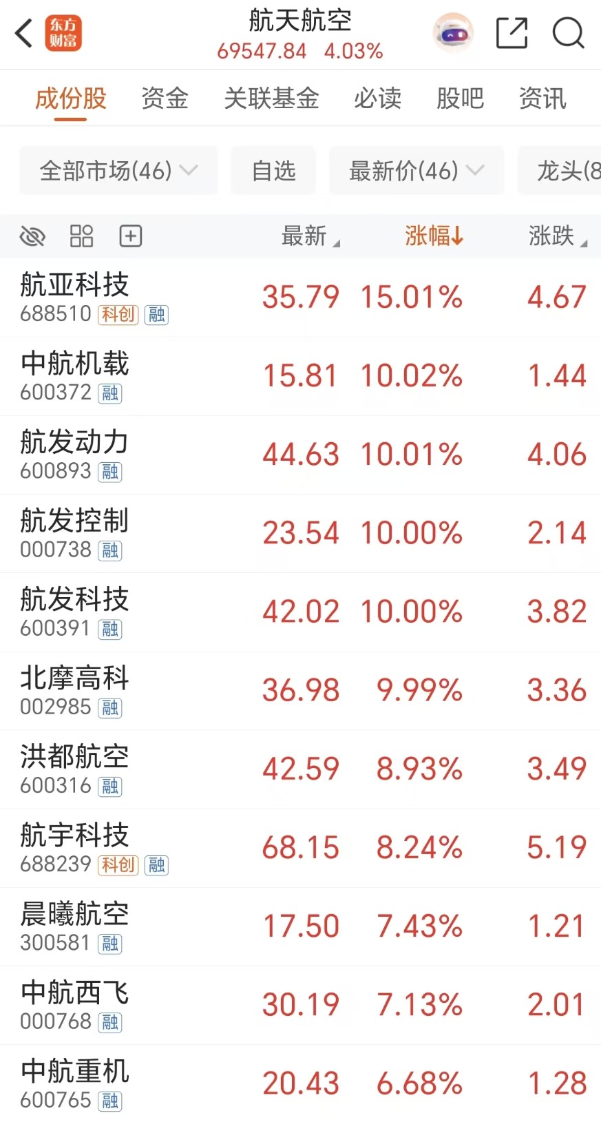 “长牛”稳了!央媒重磅发声 “长牛”稳了!央媒重磅发声