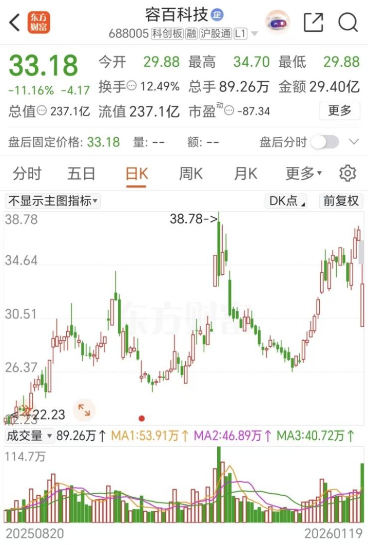 “长牛”稳了!央媒重磅发声 “长牛”稳了!央媒重磅发声