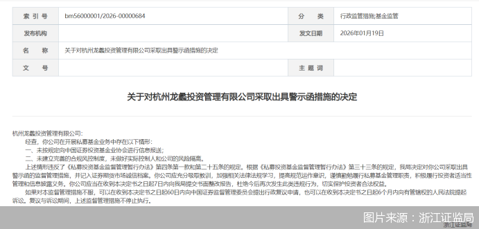 因未按规定向中基协报送信息等问题,杭州龙蠡等三家私募被监管警示 因未按规定向中基协报送信息等问题,杭州龙蠡等三家私募被监管警示