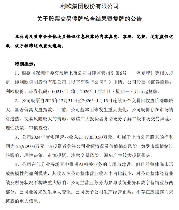 利欧股份:停牌核查完成 股票复牌 利欧股份:停牌核查完成 股票复牌